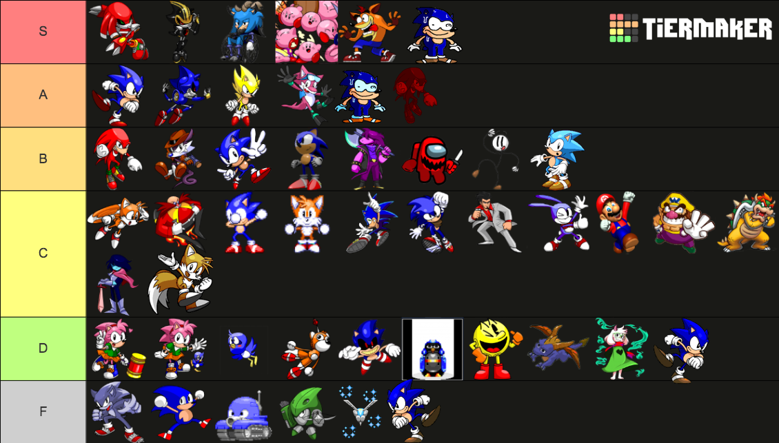 Tier list srb2